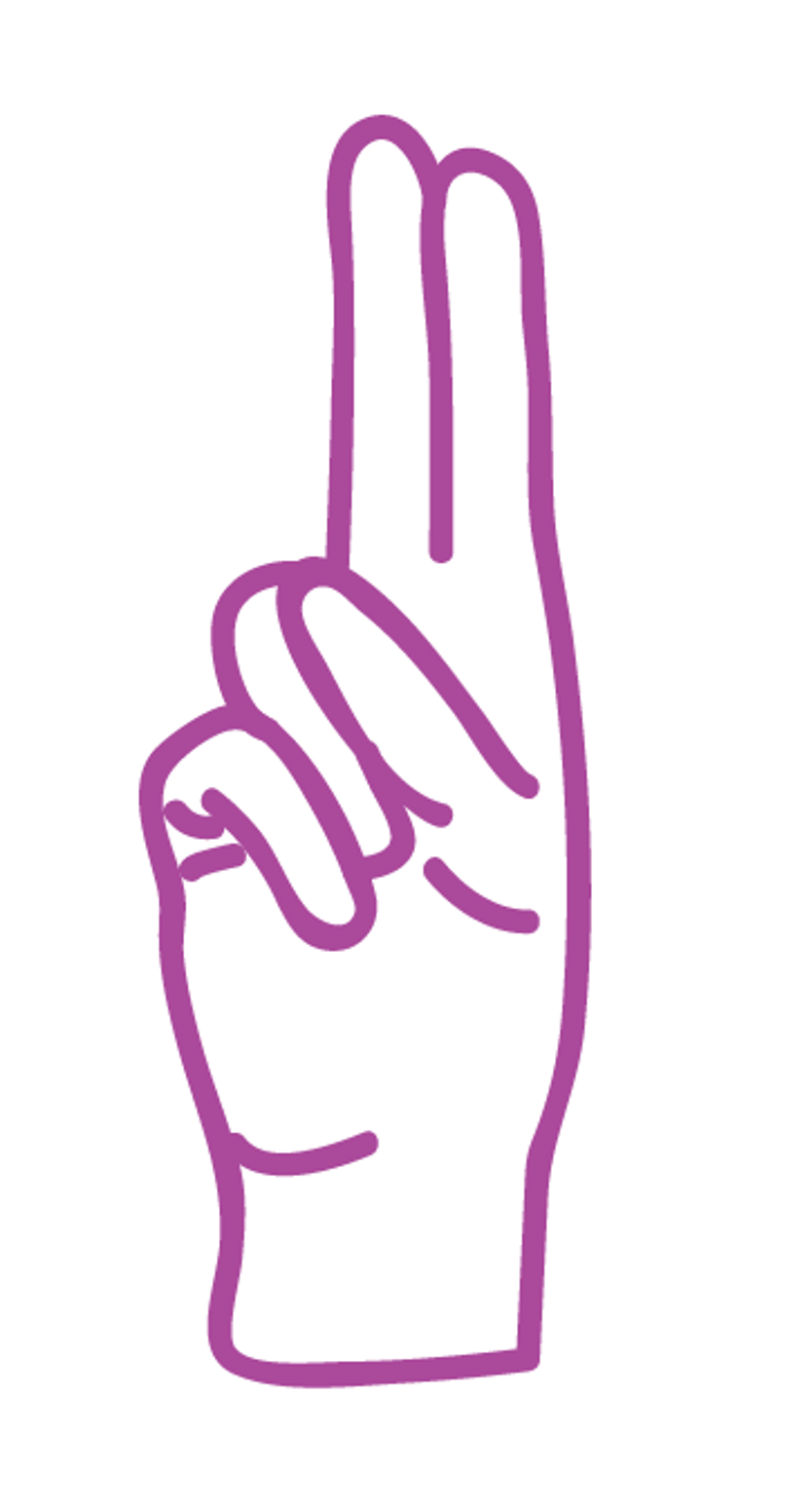 The letter U in ASL
